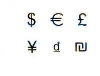 Обозначение валют мира Какие деньги существуют в мире
